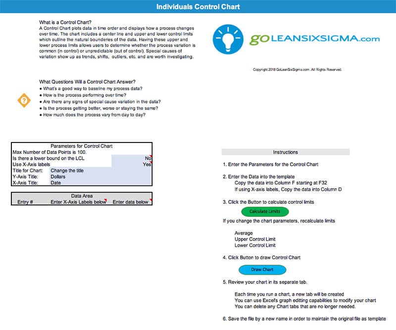 Individuals Control Chart - beta-wp.goleansixsigma.com
