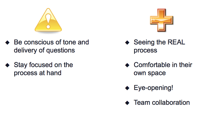 Right of Way Permit Process for The City of Sea-Tac - Lessons Learned
