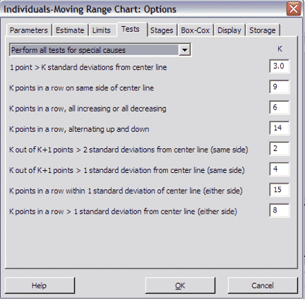 I&MRChart-Minitab-Settings
