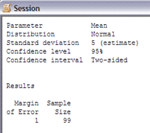SampleSizeCalculationContinuous-Minitab-Session-2