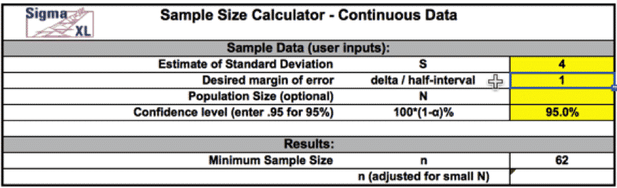 SampleSizeCalculationDiscrete-SigmaXL-2