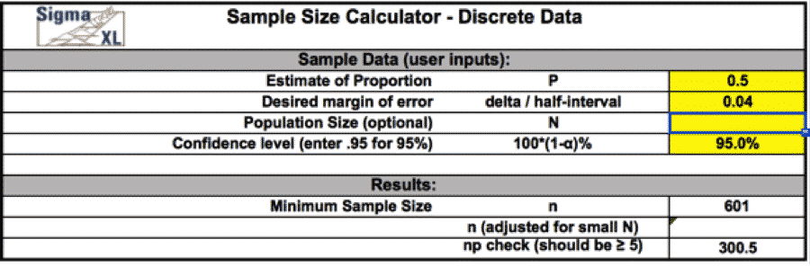 SampleSizeCalculationDiscrete-SigmaXL