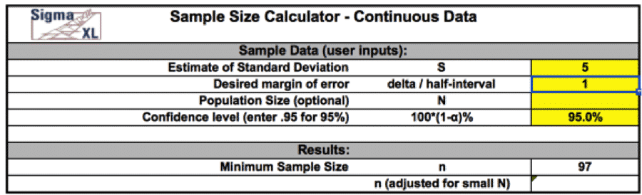 SampleSizeCalculationDiscrete-SigmaXL