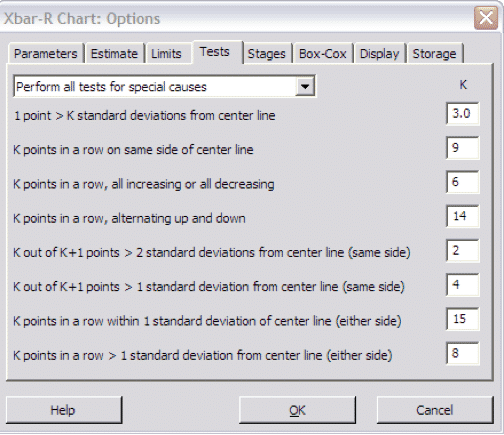 XBar&RChart-Minitab-Options
