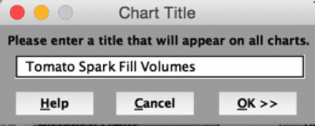 XBar&RChart-SigmaXL-ChartTitle
