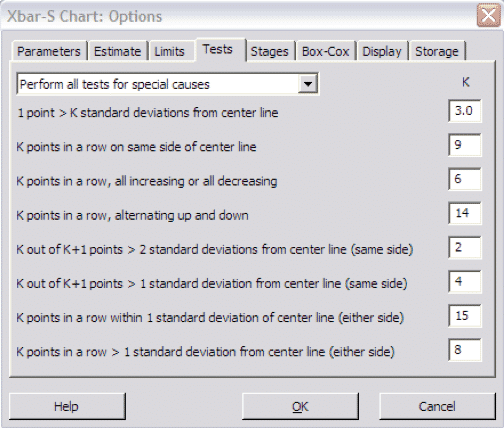 XBar&SChart-Minitab-Options