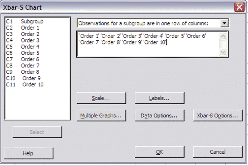 XBar&SChart-Minitab-Variables