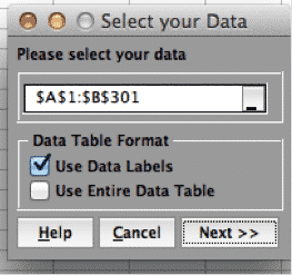 Bartlett'sTest-SigmaXL-Select