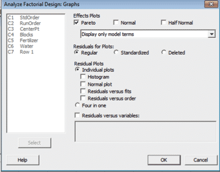 DOE-Minitab-TwoFactorial-13-Pareto