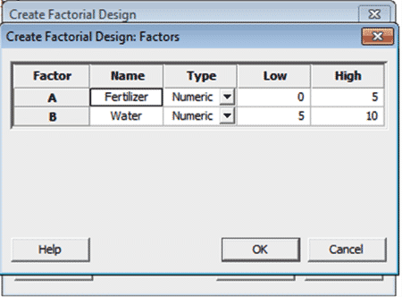 DOE-Minitab-TwoFactorial-5-FactorNames