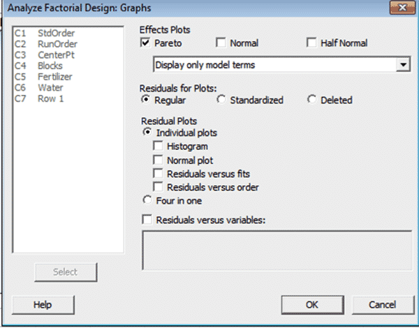DOE-OFAT-Minitab-12-Graphs-2
