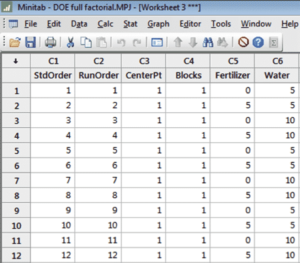 DOE-OFAT-Minitab-6-Worksheet
