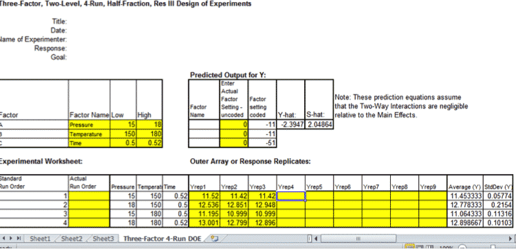 DOE-SigmaXL-FullFactorial-Worksheet