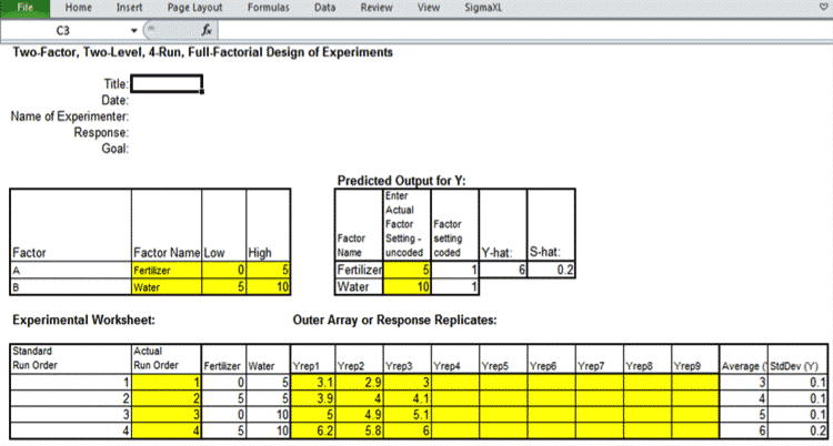 DOE-SigmaXL-TwoFactorial-Worksheet-2
