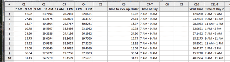 MoodsMedian-Minitab-RawData