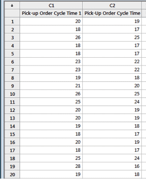 OneSampleSign-Minitab-RawData