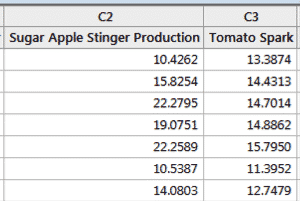 TestTwoVariances-Minitab-RawData