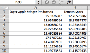 TestTwoVariances-SigmaXL-RawData