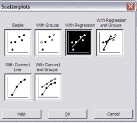 ScatterPlot-Minitab-2