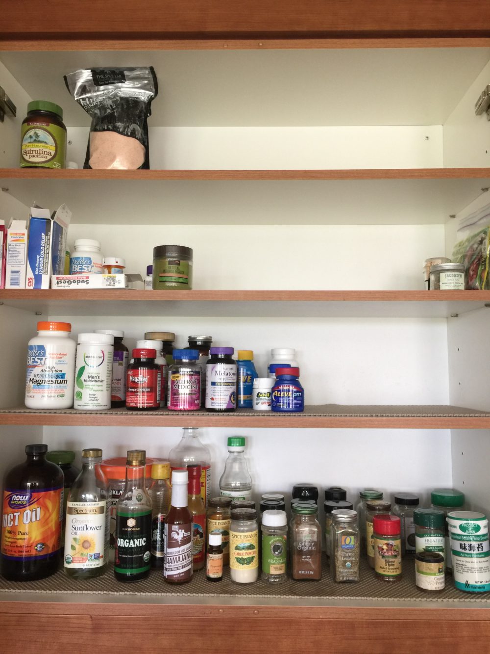 Medicine Cabinet - Standardize