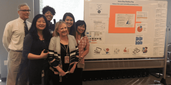 Gallery-Walk